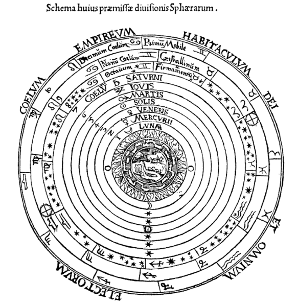 This chart clearly demonstrates something about the information previously presented or soon to come.